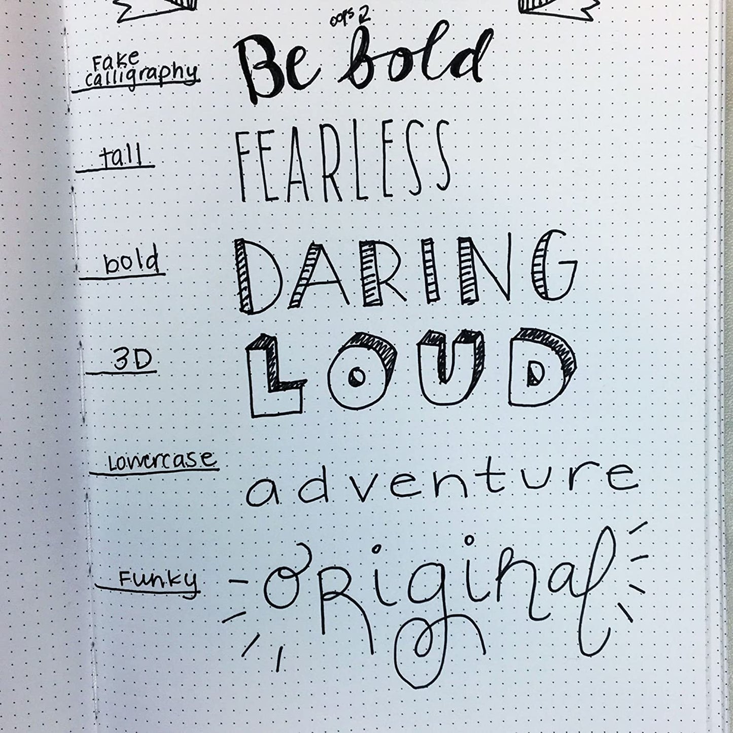 Sharpie Ultra Fine Point Permanent Marker