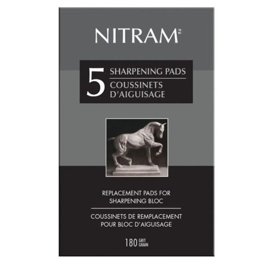 Nirtram sharpening Bloc Replacement Pads