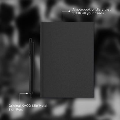 Note Down Your Thoughts