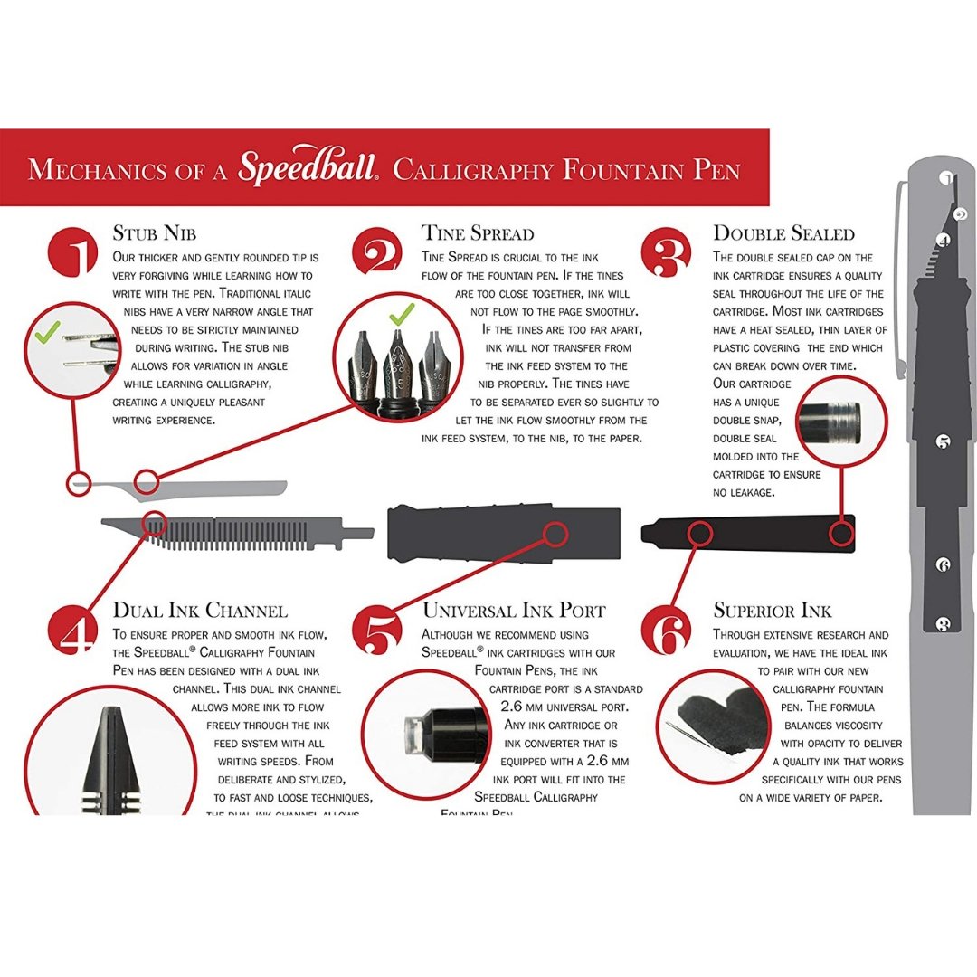 Speedball Calligraphy Deluxe Fountain Pen Set-
