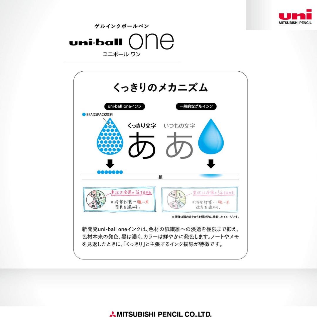 Uni-Ball One Gel Ink Color Pens-Pack Of 8