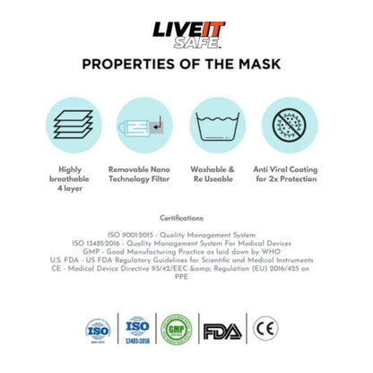 X3 SUPER SAVE MASKS - PACK OF 3 DEAL