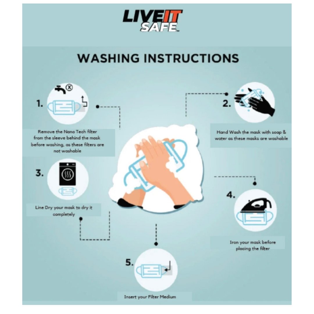 X3 SUPER SAVE MASKS - PACK OF 3 DEAL